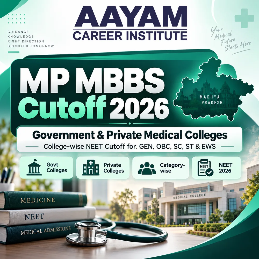 MP MBBS Cutoff 2026 infographic – Govt colleges, private colleges, category-wise NEET 2026 cutoff in Madhya Pradesh